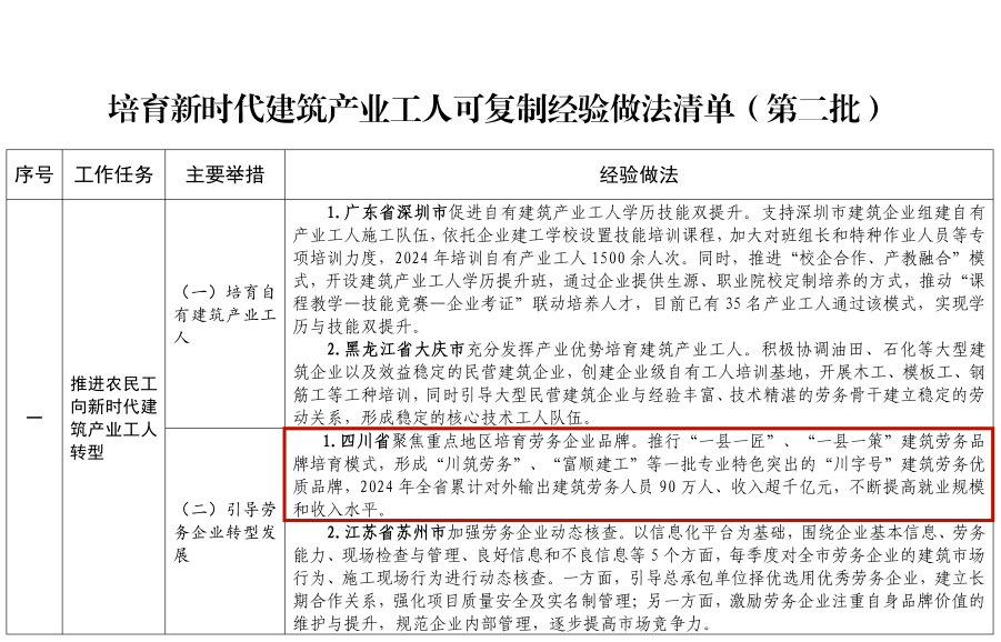 經(jīng)1.png
