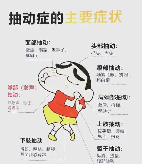 孩子頻繁眨眼，可能是這個問題，要注意！