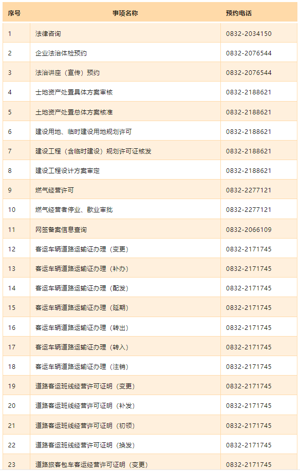 好消息！內(nèi)江可預(yù)約延時(shí)辦理