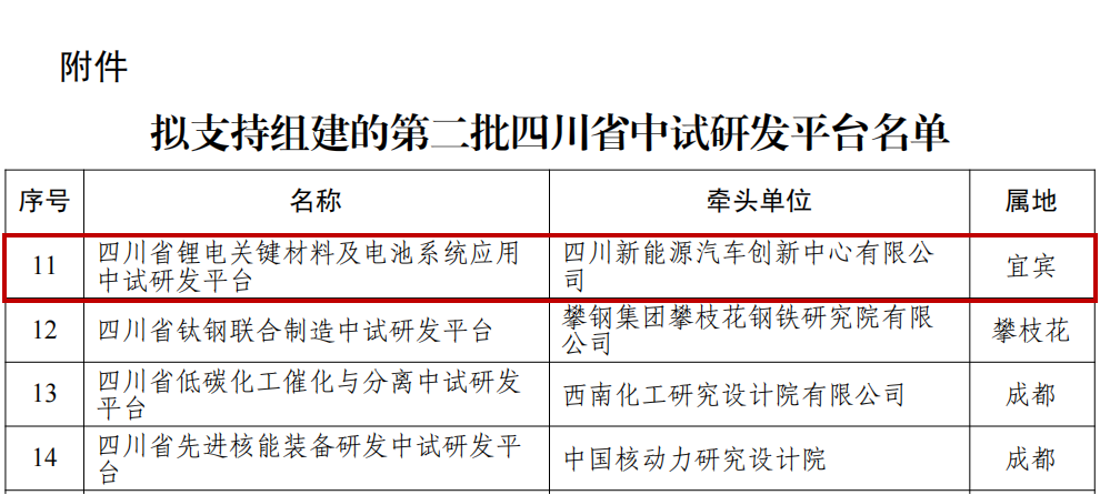 平臺1.png