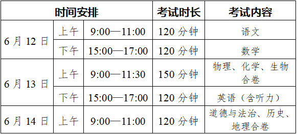 最新政策公布！事關瀘州今年中考及高中階段學校招生