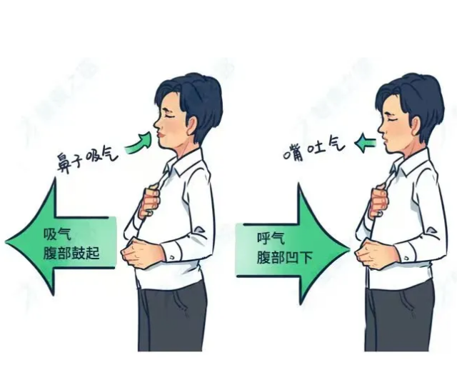 深呼吸-這個(gè)簡(jiǎn)單的長(zhǎng)壽動(dòng)作，建議每天做