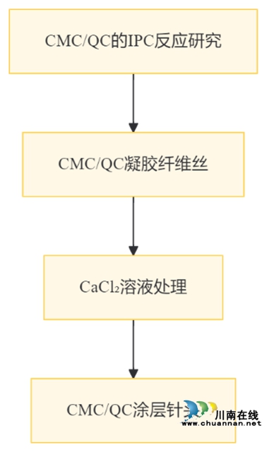 成果3.jpg