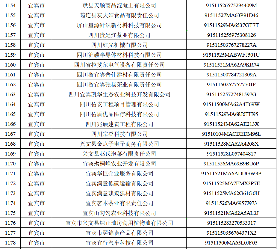 名單2.png