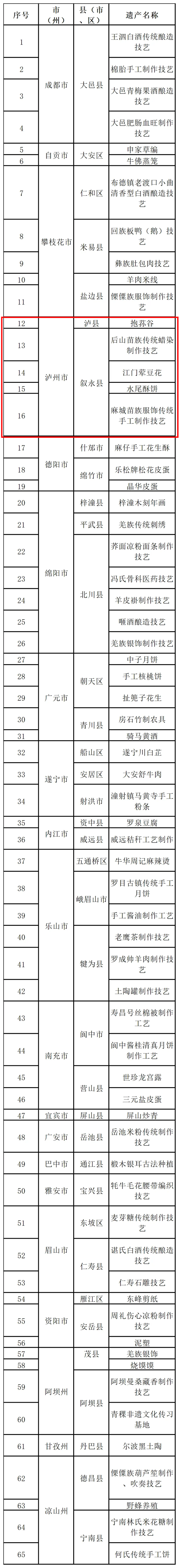 農(nóng)村2.png