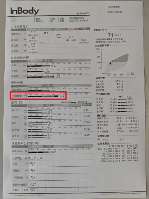 人不胖卻有脂肪肝？西南醫(yī)大附院營養(yǎng)科門診來解答！