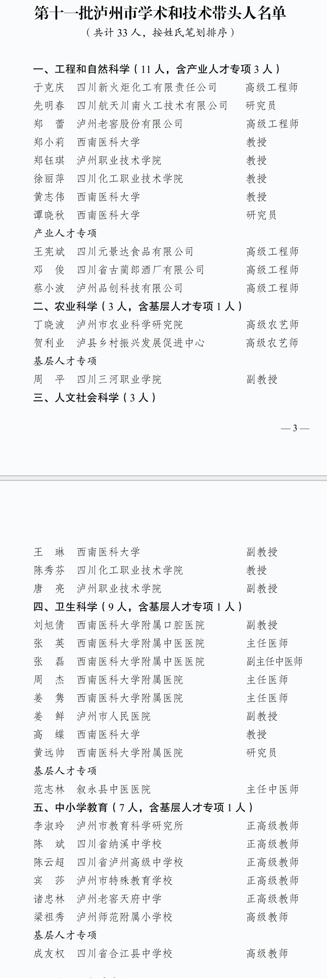 名單發(fā)布！瀘州33人入選