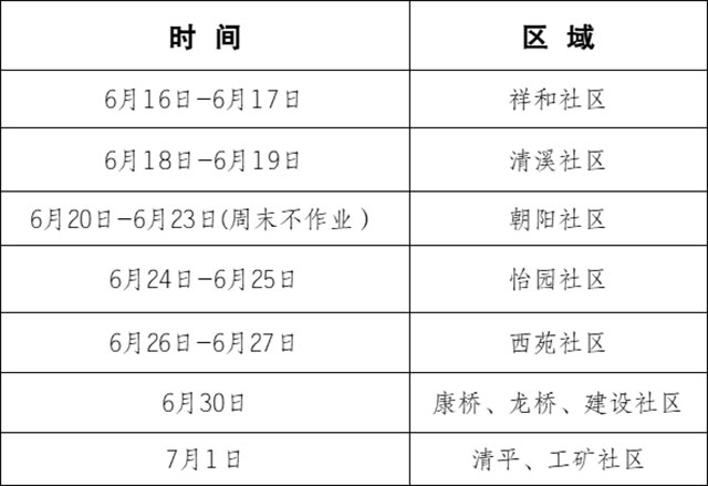 注意！6月16日起，瀘縣城區(qū)將開(kāi)展集中消殺活動(dòng)