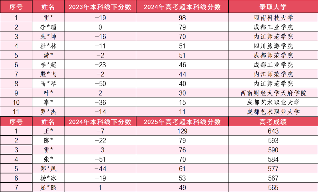 微信圖片_20250708112619.png
