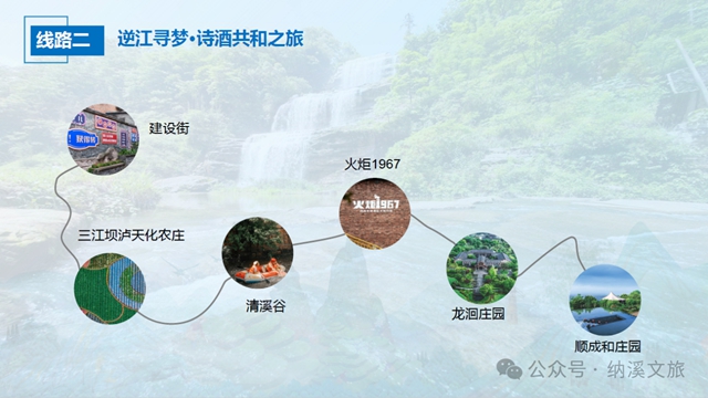 左手是工業(yè)記憶，右手是田園詩篇，這樣的組合在納溪一點(diǎn)也不違和
