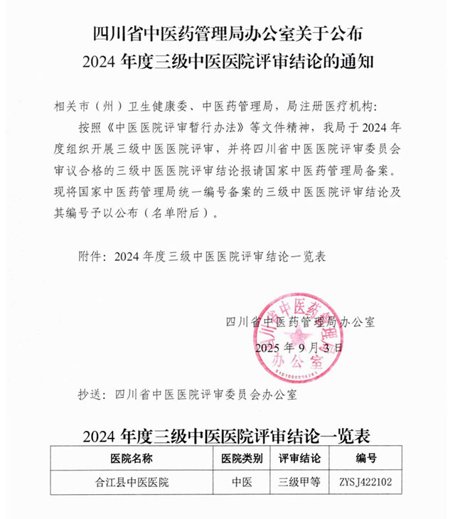 合江縣中醫(yī)醫(yī)院成功晉升國家三級甲等中醫(yī)醫(yī)院