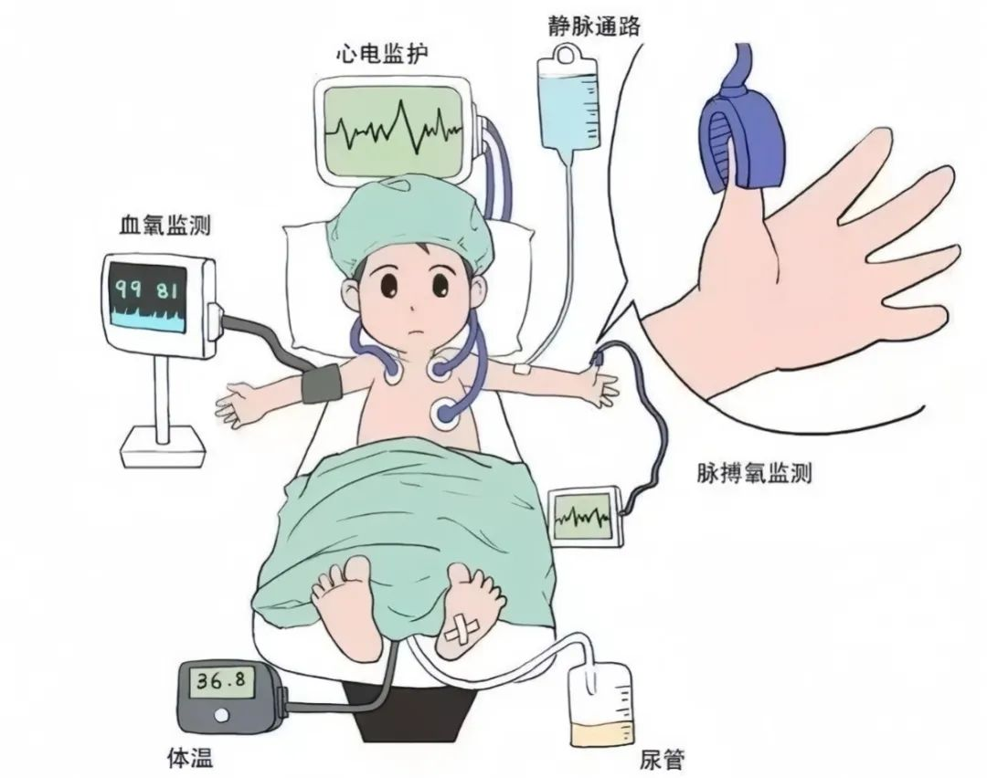 【科普】麻醉方式全解析——手術不慌張，一文讀懂麻醉選擇！