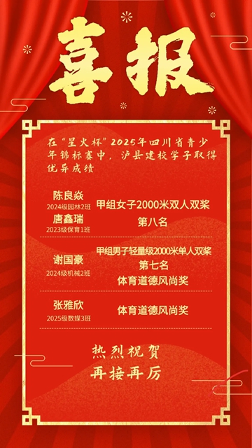 厲害了我的同學！瀘縣建校四位學子在省級比賽中獲獎