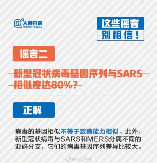 辟謠！這9個(gè)有關(guān)新型冠狀病毒謠言別信！(圖2)