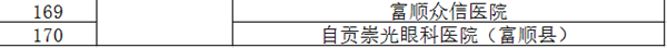 辟謠！自貢暫未發(fā)現(xiàn)新型冠狀病毒感染的肺炎疑似病例(圖10)