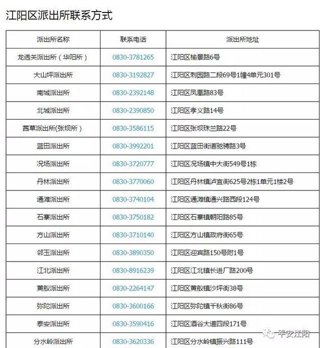 江陽(yáng)區(qū)公安分局關(guān)于暫停辦理戶政業(yè)務(wù)的通知