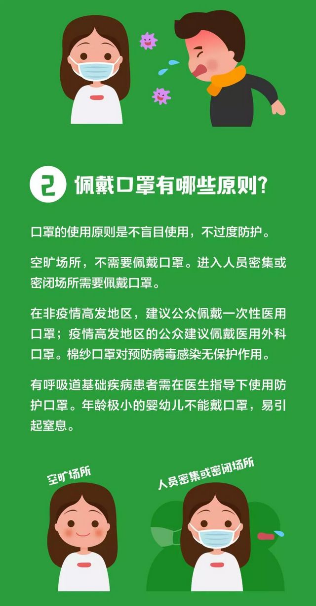 【擴(kuò)散】口罩！不必戴一次換一次！(圖5)