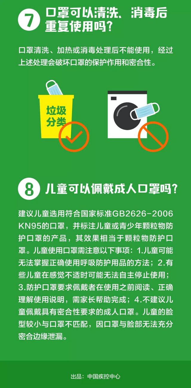 【擴(kuò)散】口罩！不必戴一次換一次！(圖9)