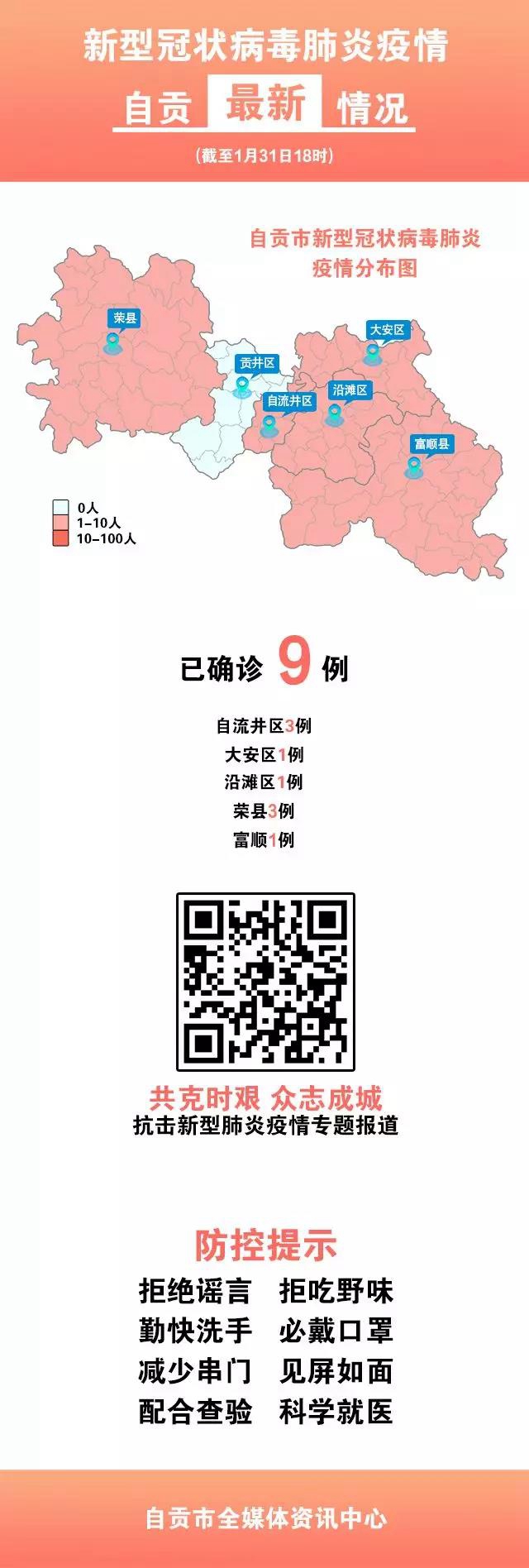 新增2例確診病例！1月31日自貢疫情最新動態(tài)
