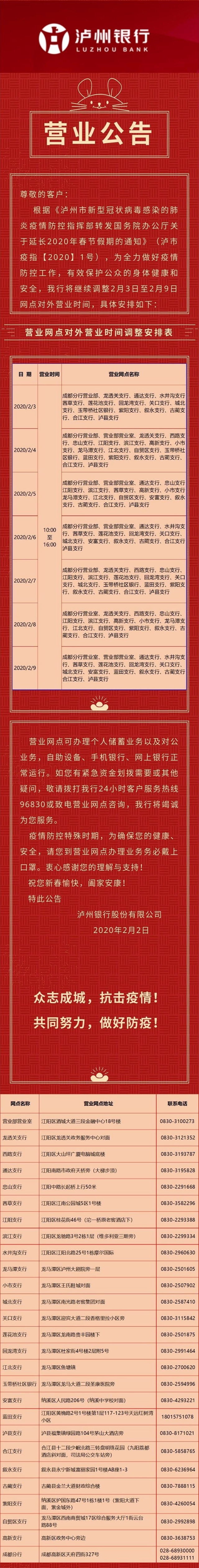瀘州銀行調(diào)整網(wǎng)點(diǎn)營(yíng)業(yè)時(shí)間的公告(圖1)