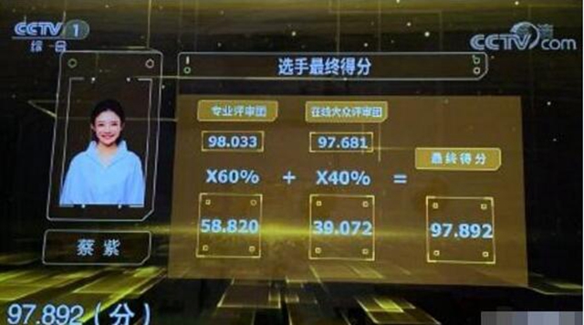 四川自貢妹子蔡紫獲央視主持人大賽文藝類金獎(jiǎng)(圖1)