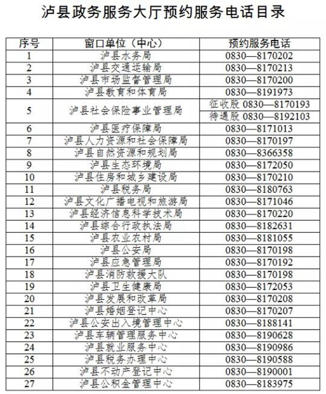關(guān)于調(diào)整瀘縣政務(wù)服務(wù)大廳受理辦理工作的通告