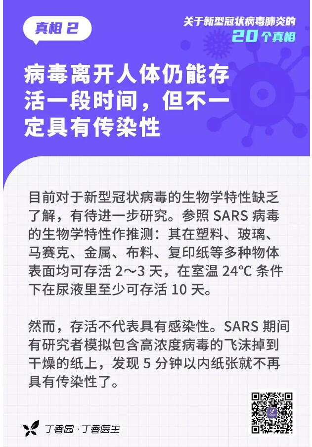 收外賣、快遞會(huì)感染？20個(gè)關(guān)于新型冠狀病毒的真相，轉(zhuǎn)需(圖2)