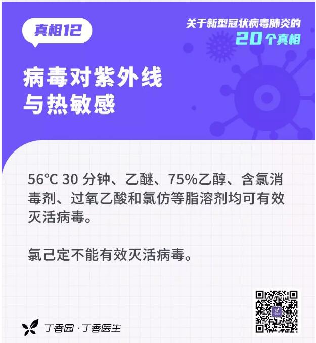 收外賣、快遞會(huì)感染？20個(gè)關(guān)于新型冠狀病毒的真相，轉(zhuǎn)需(圖12)