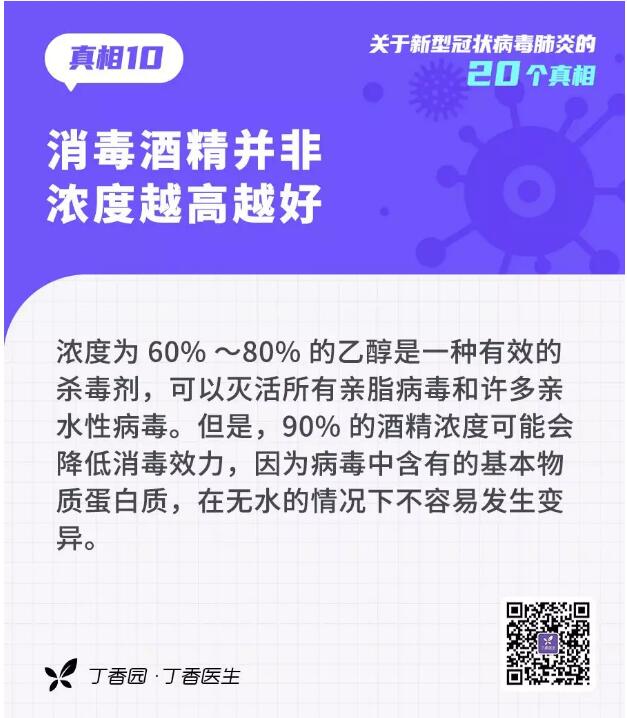 收外賣、快遞會(huì)感染？20個(gè)關(guān)于新型冠狀病毒的真相，轉(zhuǎn)需(圖10)
