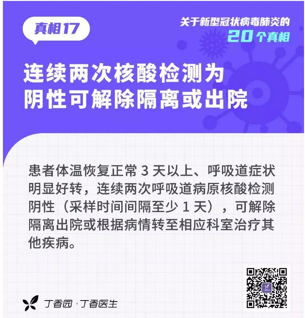 收外賣、快遞會(huì)感染？20個(gè)關(guān)于新型冠狀病毒的真相，轉(zhuǎn)需(圖17)
