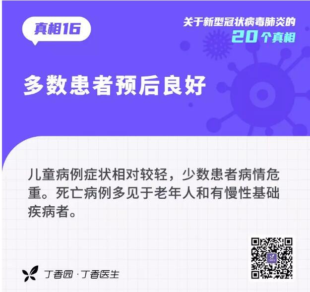 收外賣、快遞會(huì)感染？20個(gè)關(guān)于新型冠狀病毒的真相，轉(zhuǎn)需(圖16)