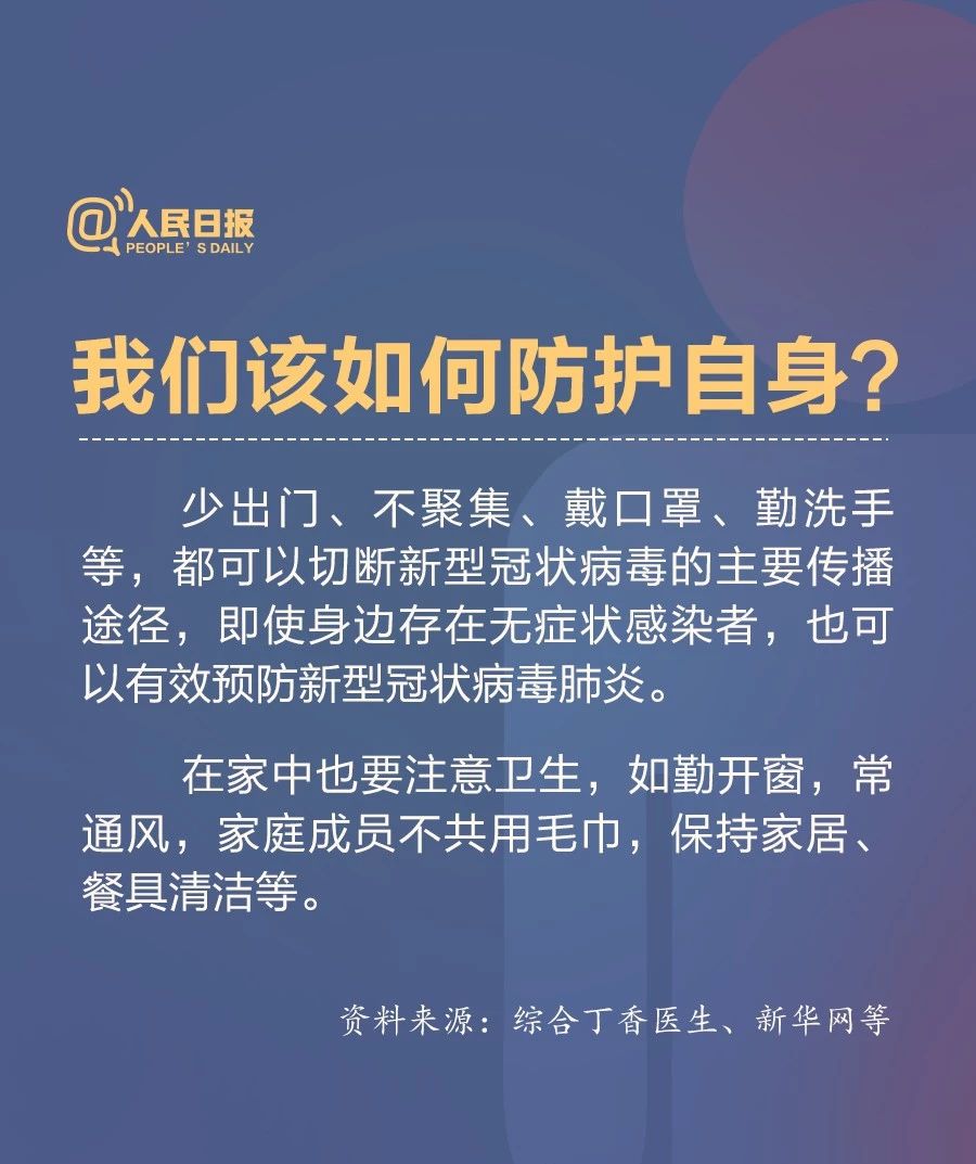 我是不是“無癥狀感染者”？看完這些就明白了！(圖9)