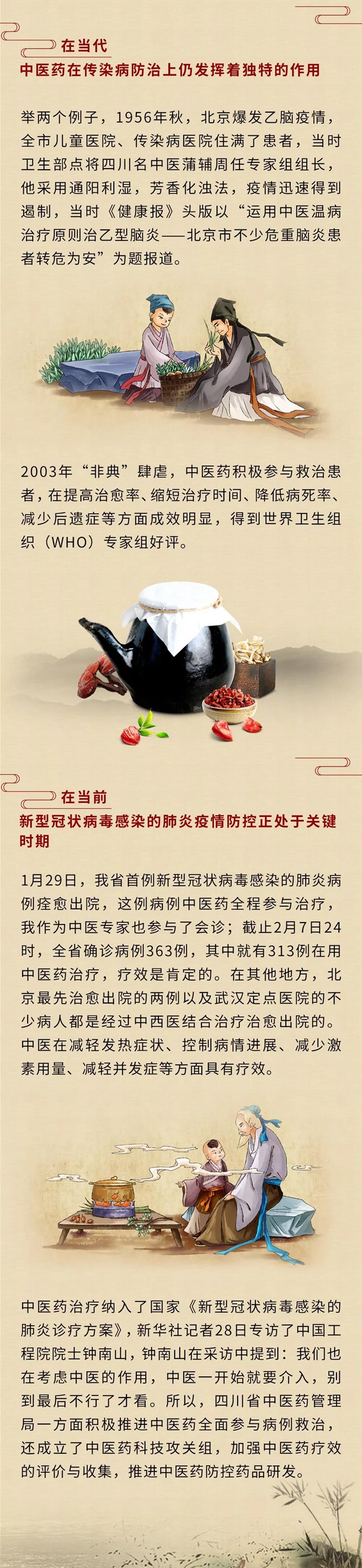 速看！歷史上中醫(yī)藥防疫積累了哪些重要經(jīng)驗？在當(dāng)代又發(fā)揮了哪些作用？(圖2)