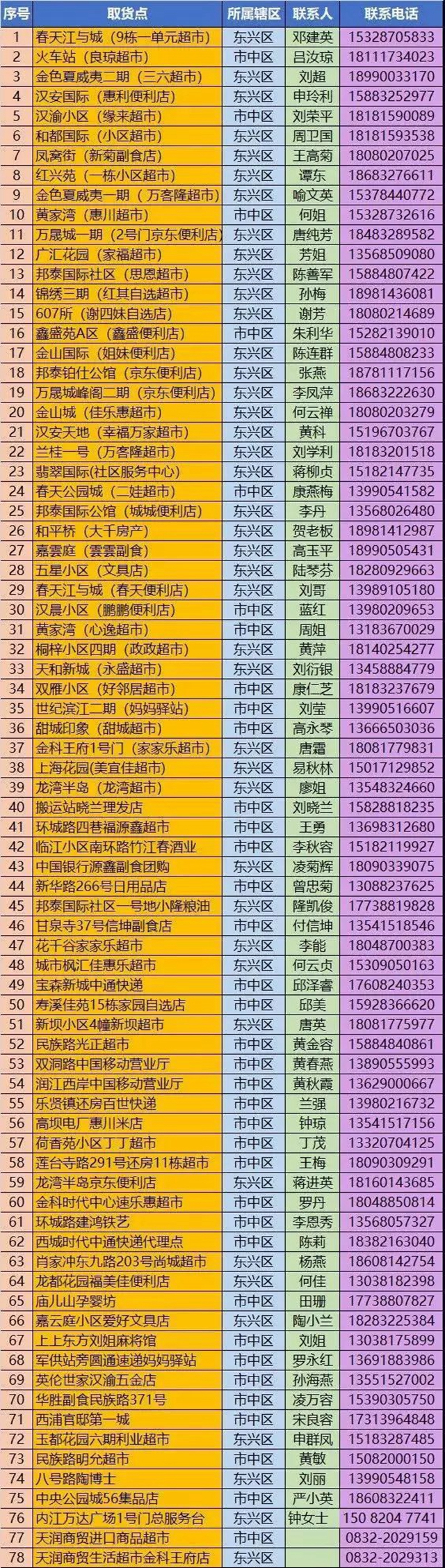 為何現(xiàn)在口罩這么緊缺？權(quán)威人士的答復(fù)來(lái)了(圖4)