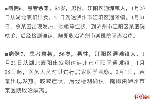 四川瀘州一確診病例20天無(wú)癥狀，同車返川4人全部確診！外出停留場(chǎng)所公布(圖2)