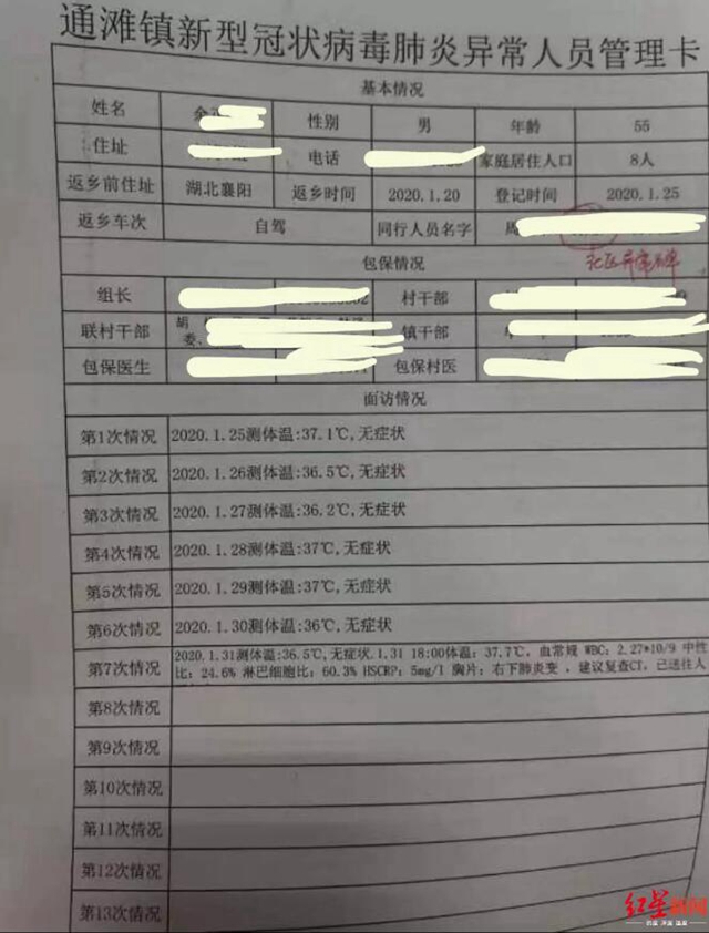 四川瀘州一確診病例20天無(wú)癥狀，同車返川4人全部確診！外出停留場(chǎng)所公布(圖3)