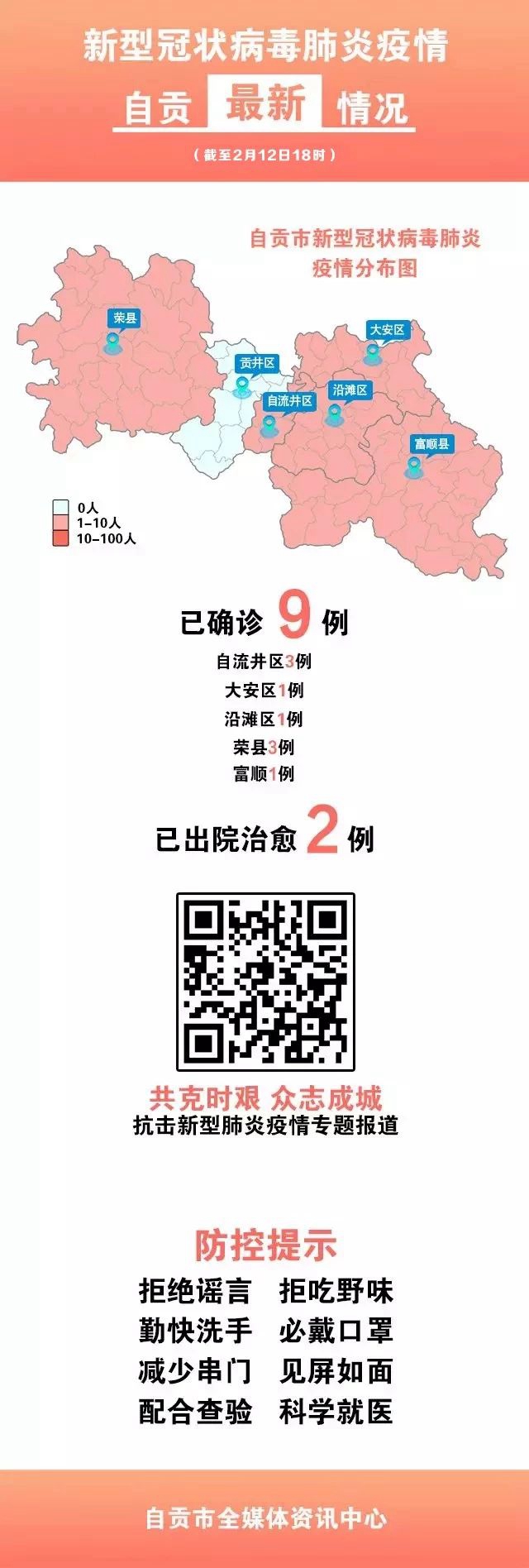 尚有30人正接受醫(yī)學(xué)觀察 2月12日自貢疫情最新動態(tài)