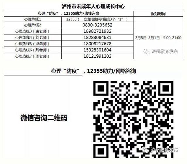 瀘州連續(xù)兩天無新增新冠肺炎病例,382人正接受醫(yī)學觀察(圖5) 瀘州連續(xù)兩天無新增新冠肺炎病例,382人正接受醫(yī)學觀察(圖5)