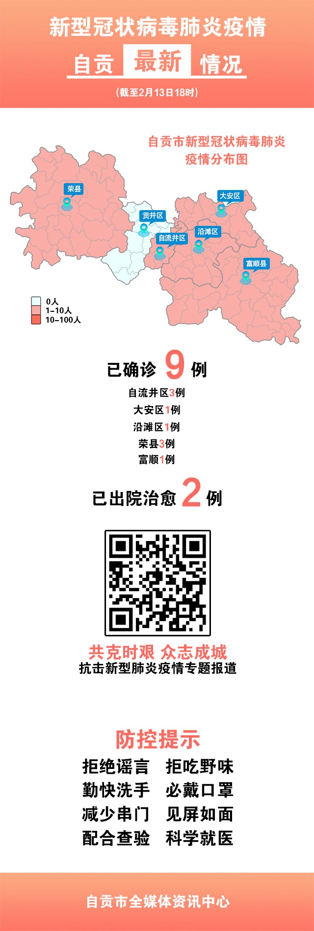 尚有14人正接受醫(yī)學(xué)觀察 2月13日自貢疫情最新動(dòng)態(tài)
