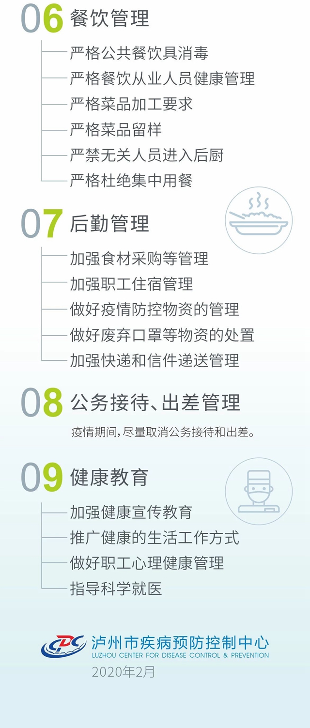 瀘州市企業(yè)復(fù)工新冠肺炎疫情防控技術(shù)操作手冊(cè)(圖3)