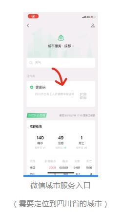 憑“碼”返崗就業(yè)，瀘州人可以在微信城市服務用健康碼了！(圖1)
