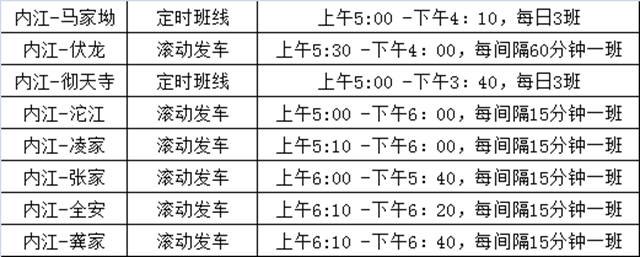 重要通知！內江市中區(qū)恢復這些出省、出市和農村客運線路(圖2)