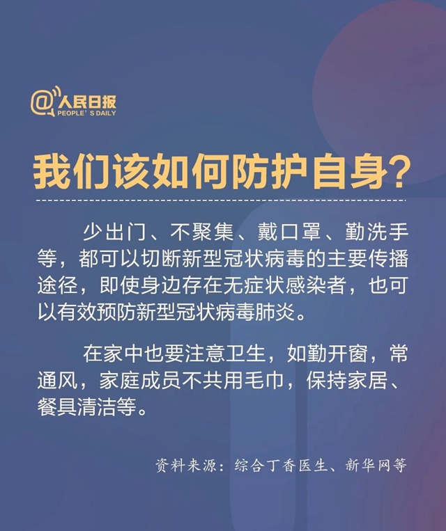 你是“無癥狀感染者”嗎？這九張圖教你快速判斷(圖9)