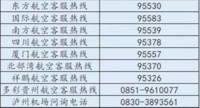 瀘州機(jī)場(chǎng)通航城市已恢復(fù)20個(gè)