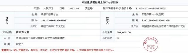 同心戰(zhàn)疫！瀘州金甲蟲100萬元善款和捐贈(zèng)物資已到位！