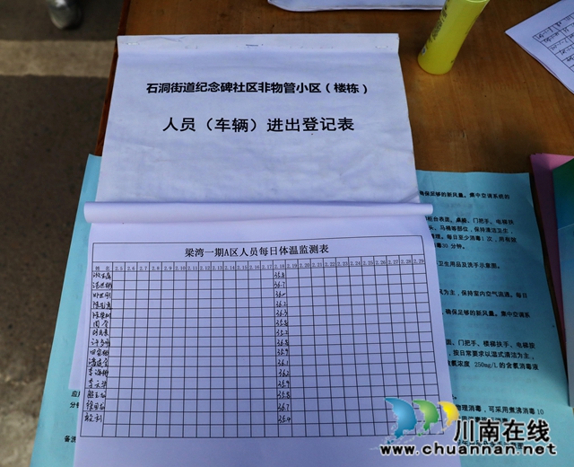 龍馬潭區(qū)石洞街道：守好一個門，護好一座城(圖4)