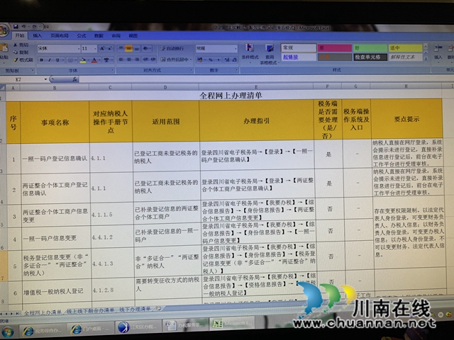 江陽區(qū)稅務局：辦稅繳費非接觸 戰(zhàn)“疫”攻堅有擔當(圖5)