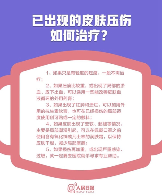 低風(fēng)險(xiǎn)地區(qū)可以摘口罩了嗎？關(guān)于口罩的10個(gè)最新問題全講清(圖7)