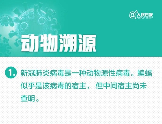 新冠肺炎30個最新判斷