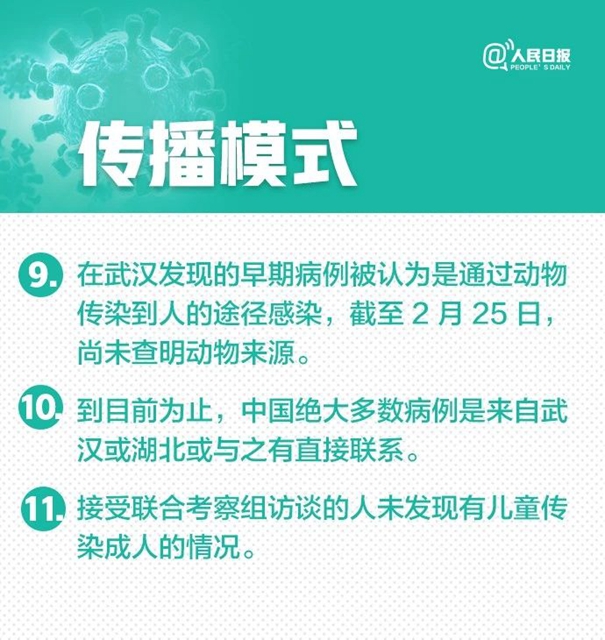 新冠肺炎30個(gè)最新判斷(圖4)